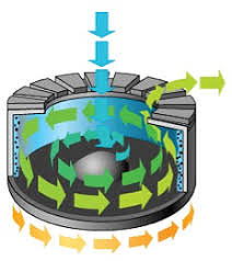 Contrôle de l'environnement du cheval : recherche de moisissures et de levures dans l'air,les aliments, les litières et les batiments. Contrôle de l'environnement du cheval : recherche de moisissures et de levures dans l'air,les aliments, les litières et les batiments.