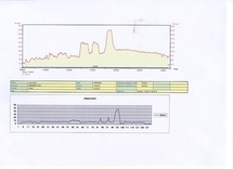 Les bases de la physiologie de l'effort Les bases de la physiologie de l'effort